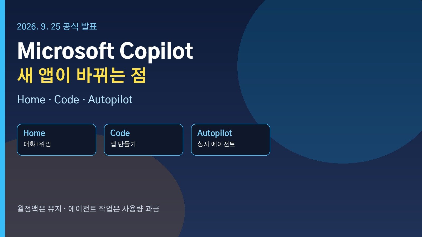 Microsoft Copilot 새 앱, Home·Code·Autopilot과 과금이 바뀌는 점