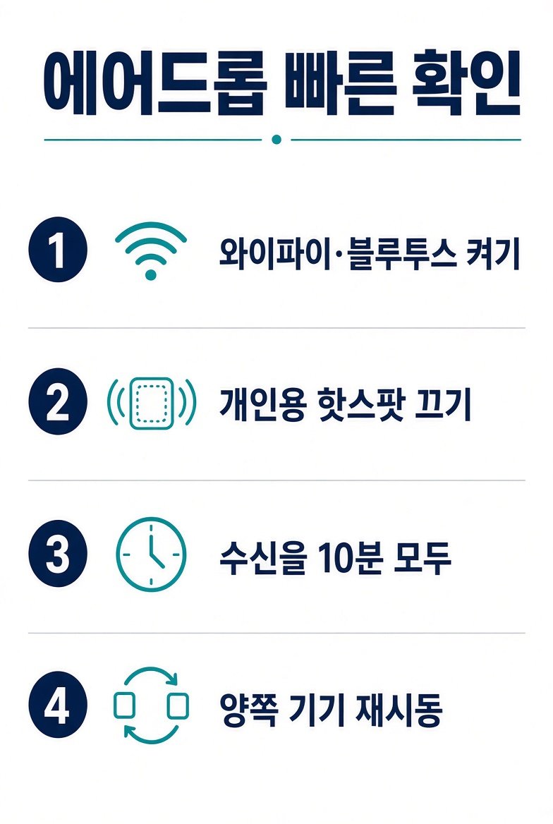 아이폰 에어드롭 안됨 빠른 확인 네 단계