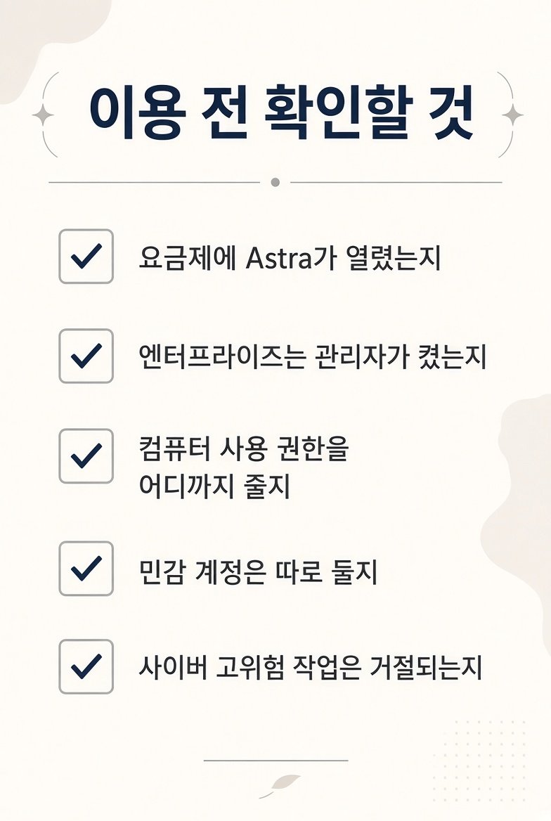 GPT-6 Astra 이용 전 확인할 다섯 가지 항목 체크리스트