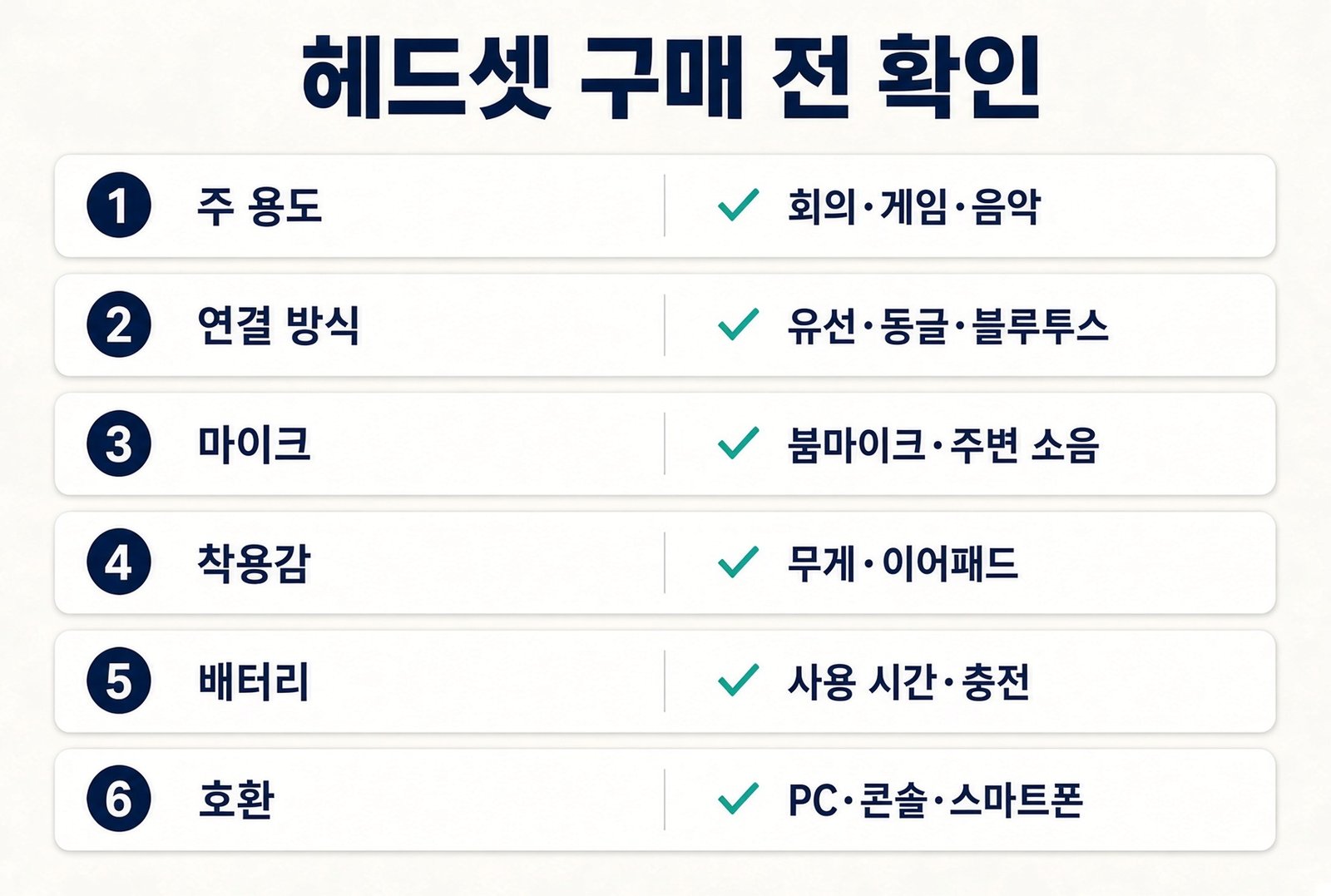 헤드셋 구매 전 확인 목록, 용도 연결 마이크 착용감 배터리 호환