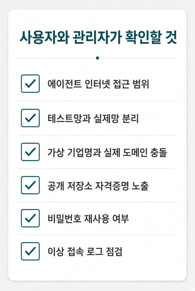 에이전트 인터넷 범위와 자격 증명 노출 등 확인 항목 체크리스트