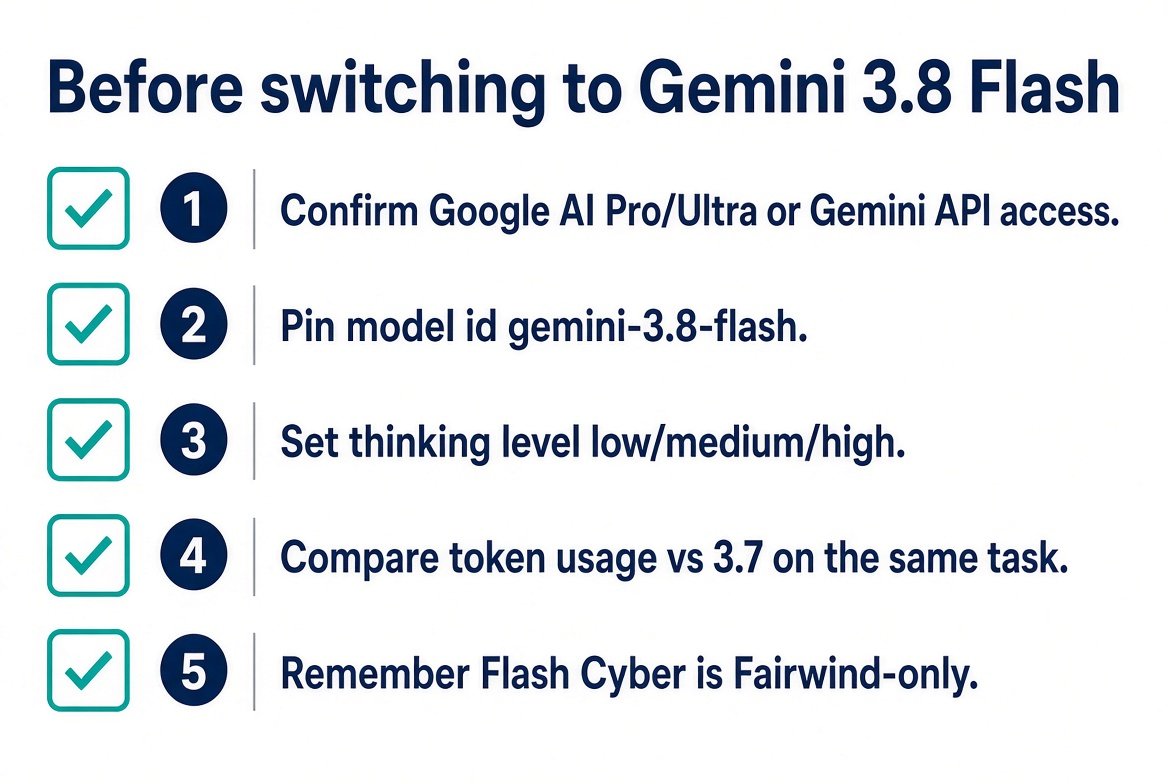Gemini 3.8 Flash 전환 전 확인할 구독 권한 모델 ID 사고 단계 토큰 비교 항목