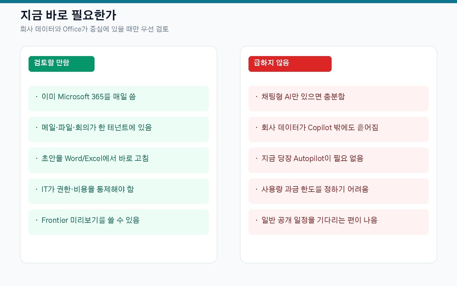 Copilot 새 앱을 지금 검토할 조건과 급하지 않은 조건
