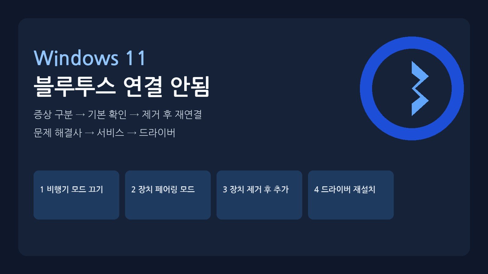 Windows 11 블루투스 연결 안됨 해결 방법