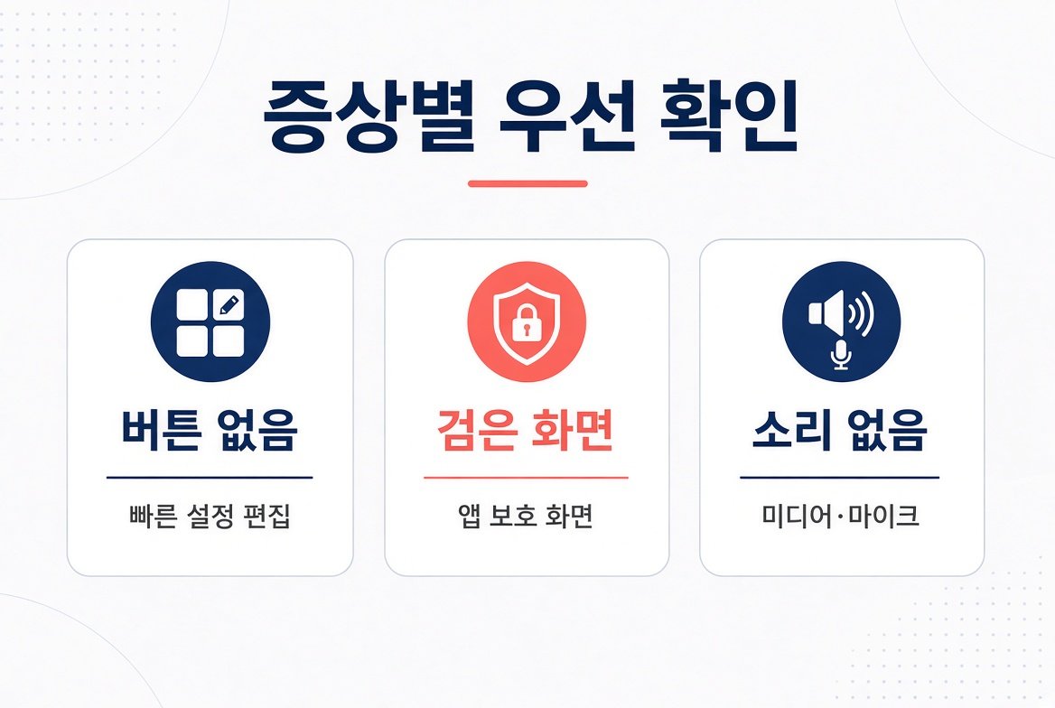 버튼 없음, 검은 화면, 소리 없음 증상별 우선 확인