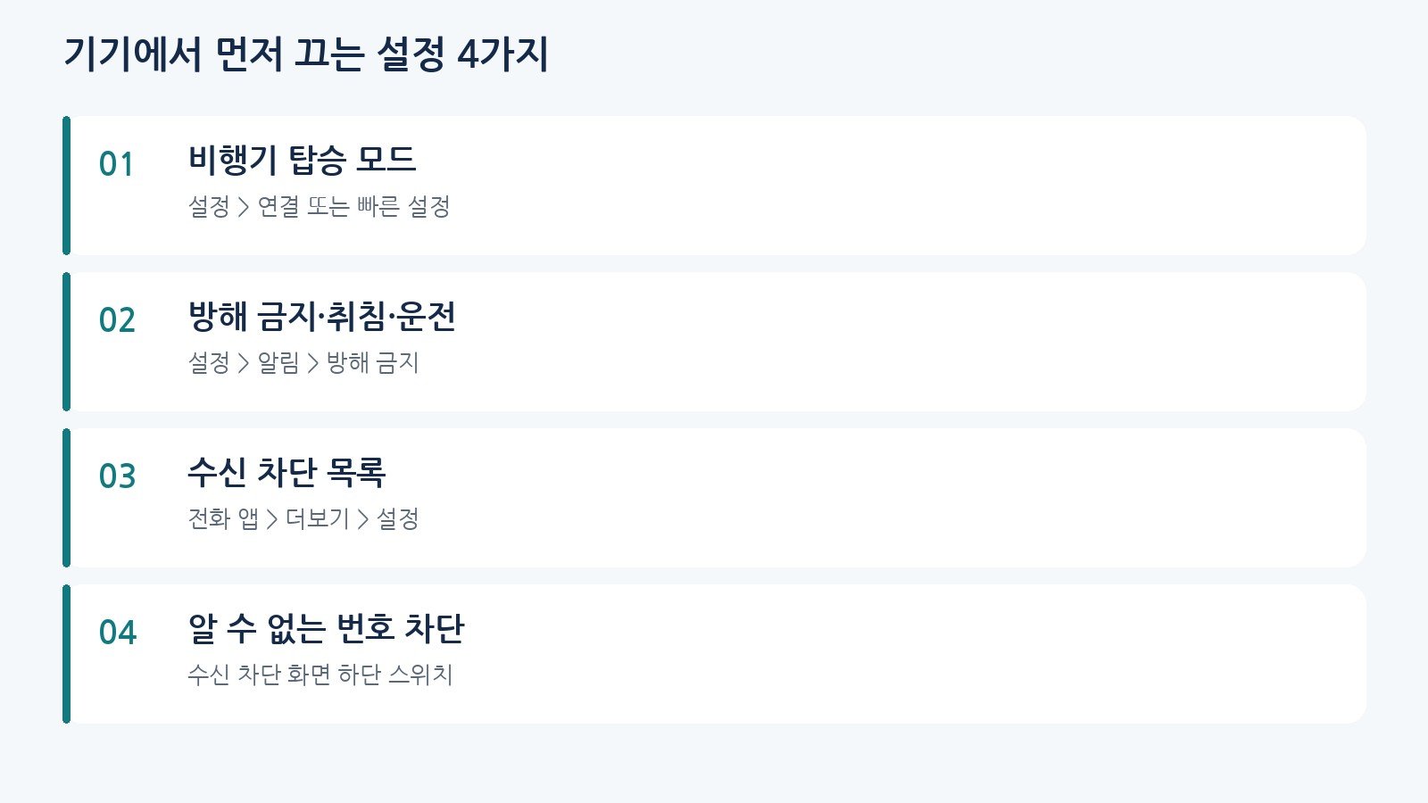 비행기 모드, 방해 금지, 수신 차단, 알 수 없는 번호 차단 확인 항목