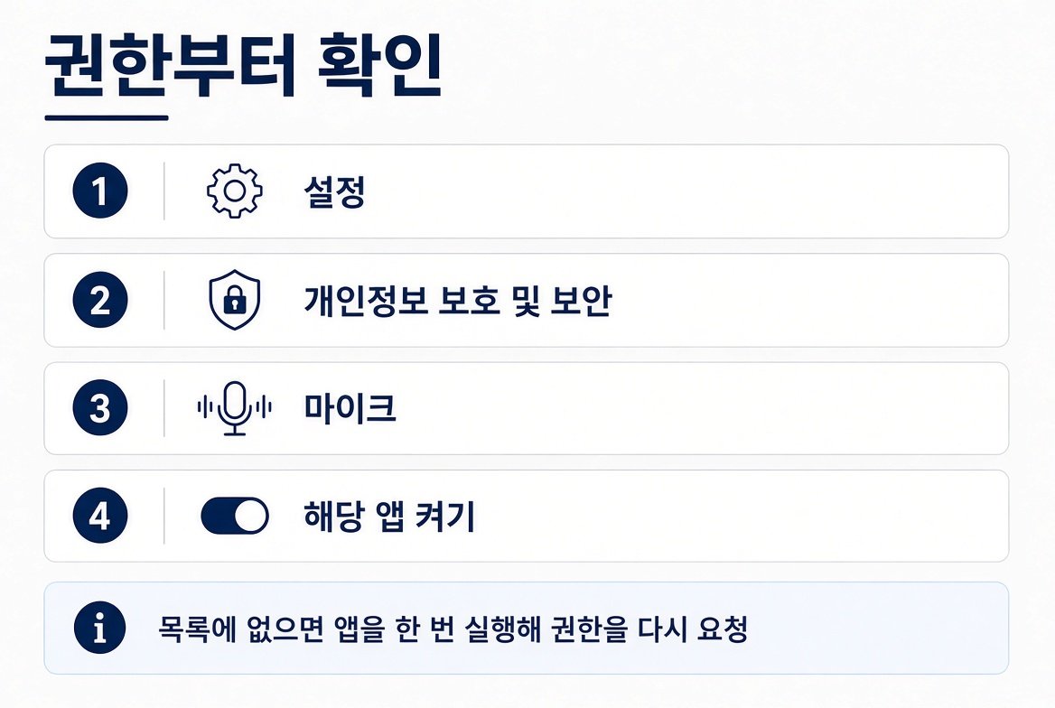 설정, 개인정보 보호 및 보안, 마이크, 해당 앱 켜기 순서