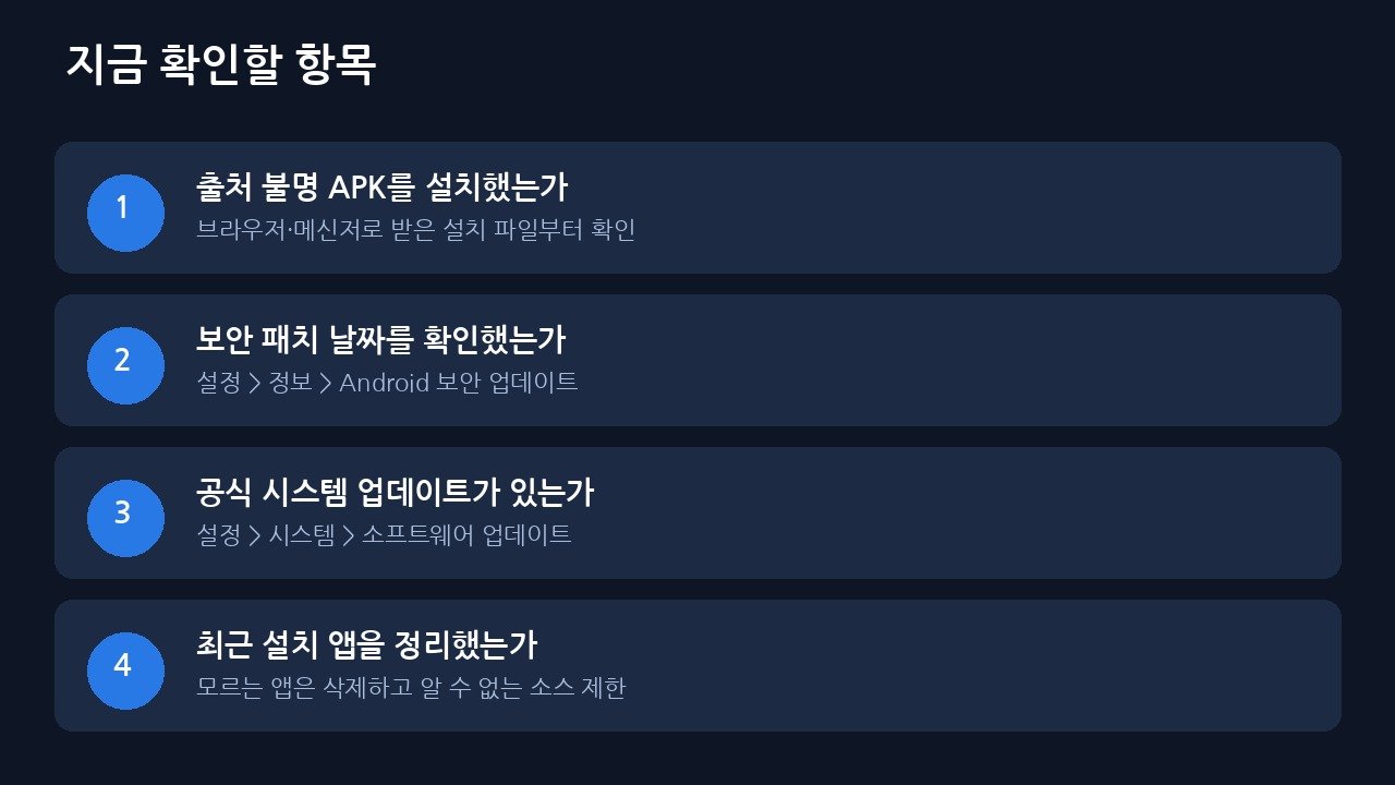 지금 확인할 항목 네 가지. 출처 불명 APK, 보안 패치 날짜, 공식 업데이트, 최근 설치 앱