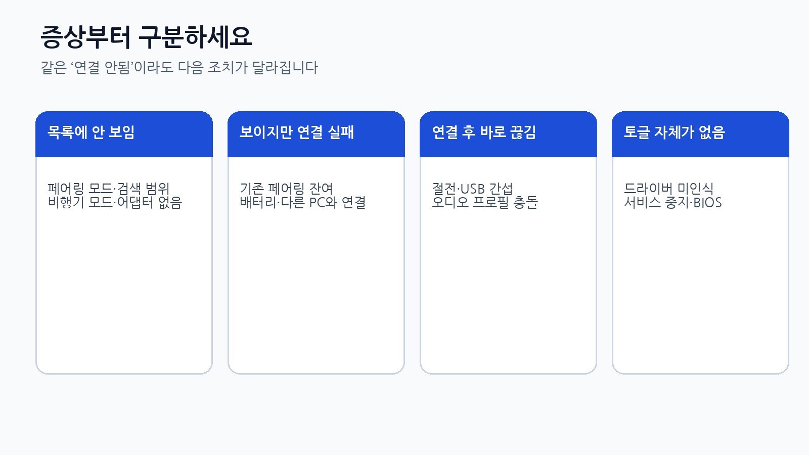 블루투스 연결 실패 증상 네 가지 구분