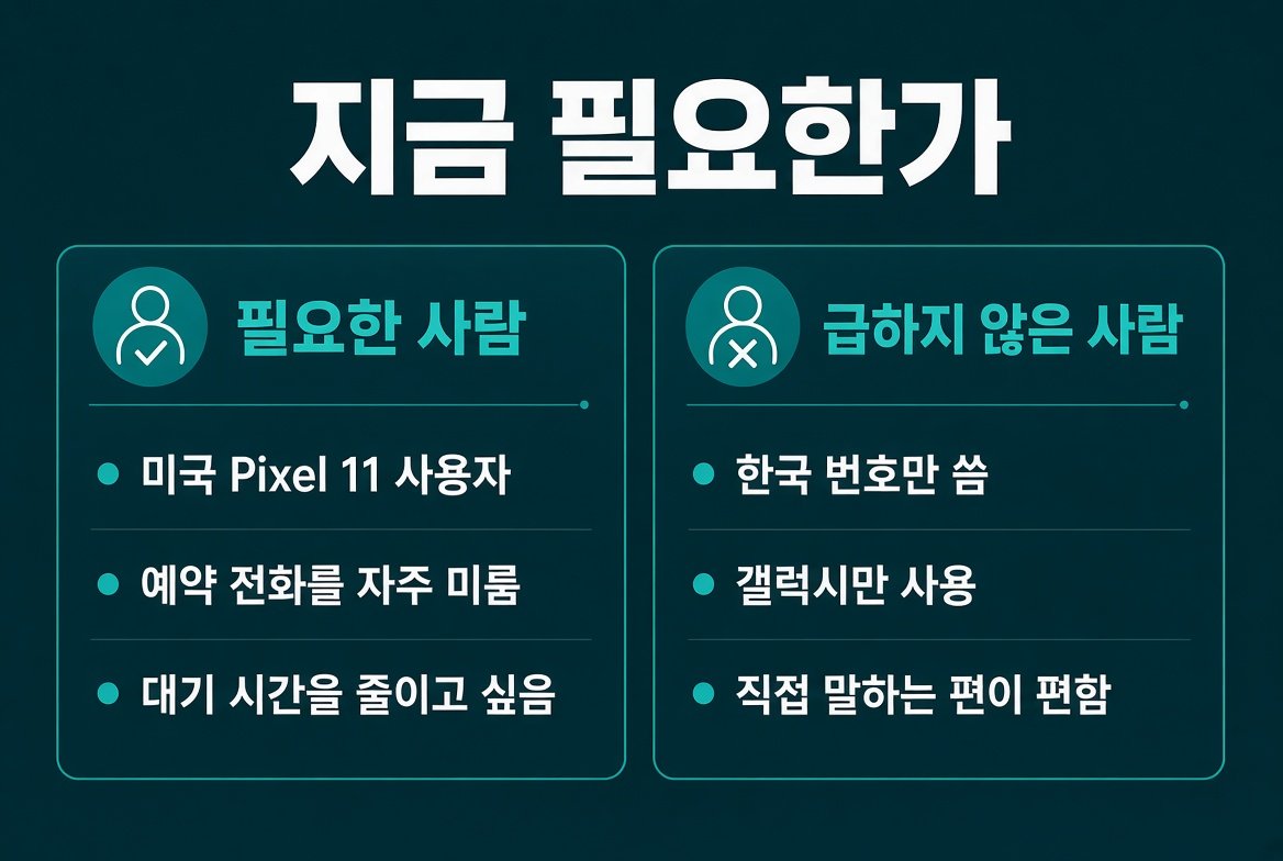 지금 필요한가. 필요한 사람은 미국 Pixel 11 사용자, 급하지 않은 사람은 한국 번호만 쓰는 사용자
