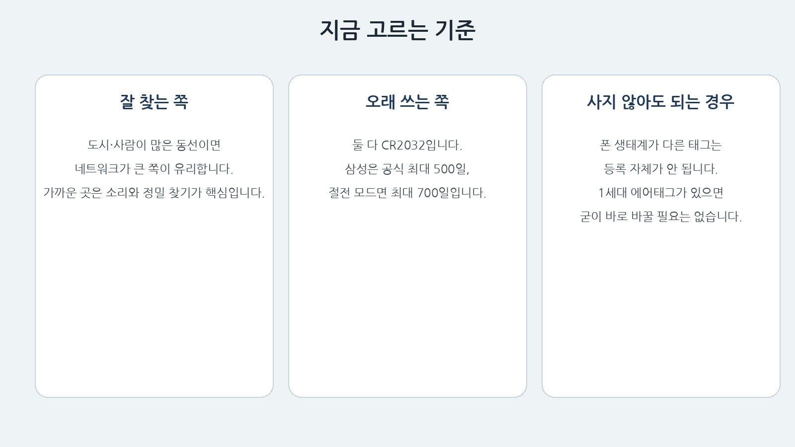 찾기 성능, 배터리, 구매가 필요 없는 경우를 나눈 태그 선택 기준