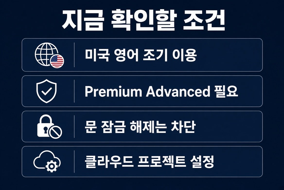 지금 확인할 조건 네 가지. 미국 영어 조기 이용, Premium Advanced 필요, 문 잠금 해제는 차단, 클라우드 프로젝트 설정