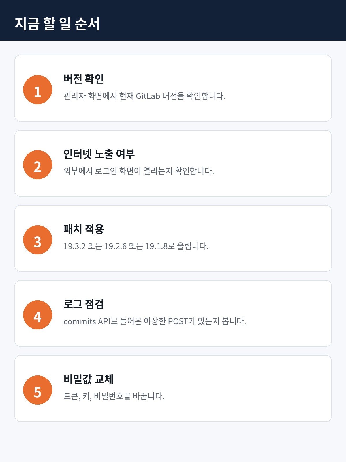 GitLab 취약점 대응 순서 버전 확인, 노출 여부, 패치, 로그, 비밀값 교체