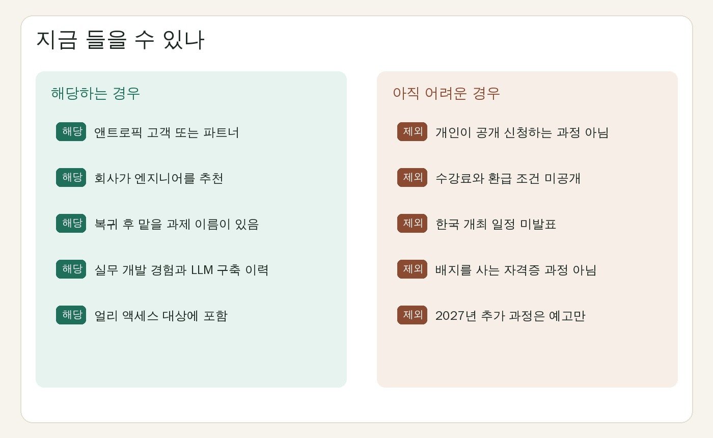 Claude Frontier Academy를 들을 수 있는 경우와 아직 어려운 경우