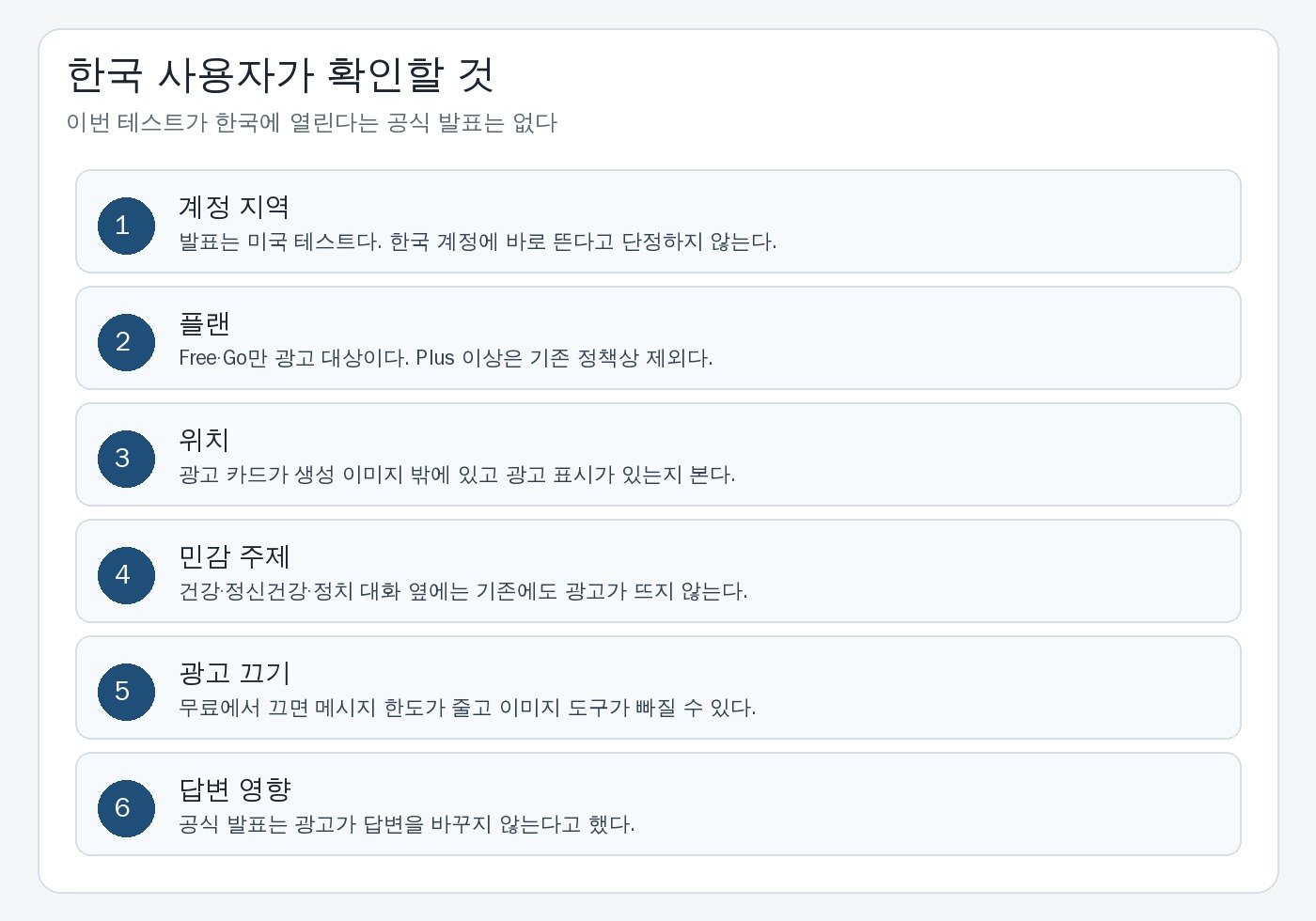 한국 사용자가 계정 지역, 플랜, 광고 위치, 민감 주제, 광고 끄기, 답변 영향을 확인하도록 정리한 목록