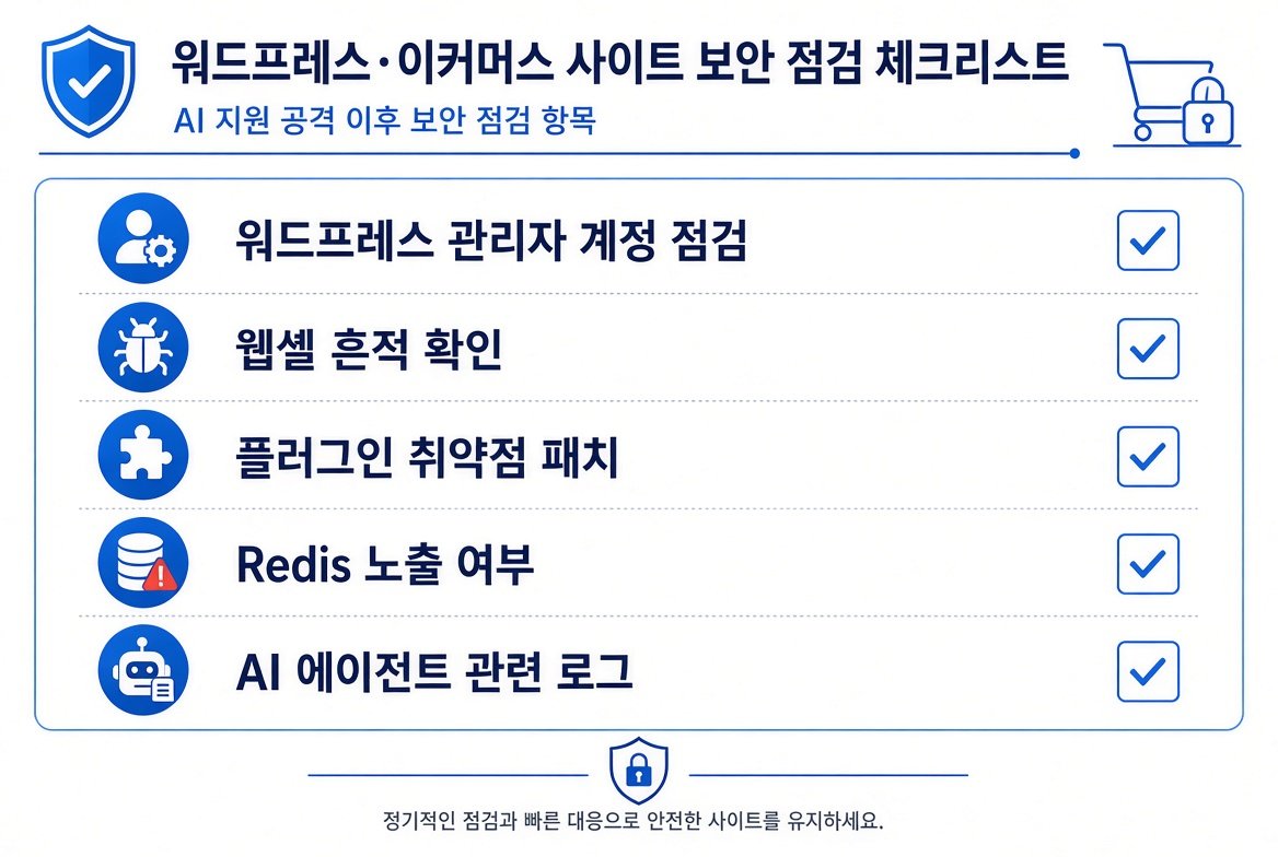 워드프레스·이커머스 사이트 보안 점검 체크리스트: 관리자 계정, 웹셸, 플러그인 패치, Redis, AI 로그