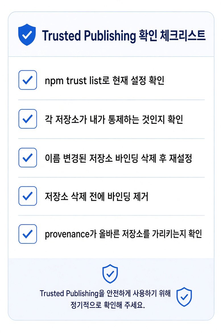 Trusted Publishing 확인 체크리스트: npm trust list, 저장소 통제 여부, 바인딩 재설정 등