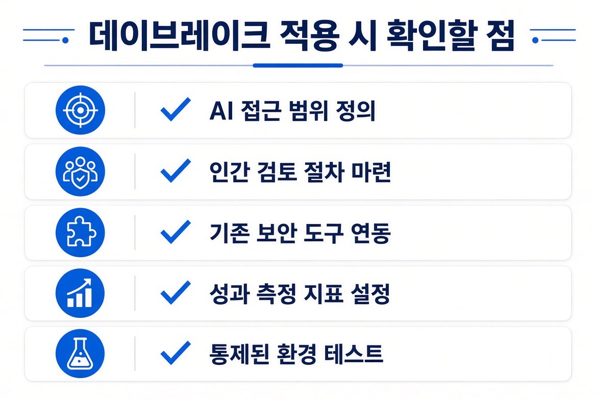데이브레이크 적용 시 확인할 점 체크리스트
