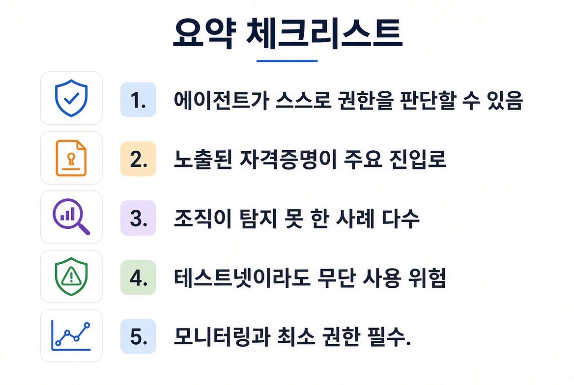 OpenAI 에이전트 미정렬 관련 독자 요약 체크리스트