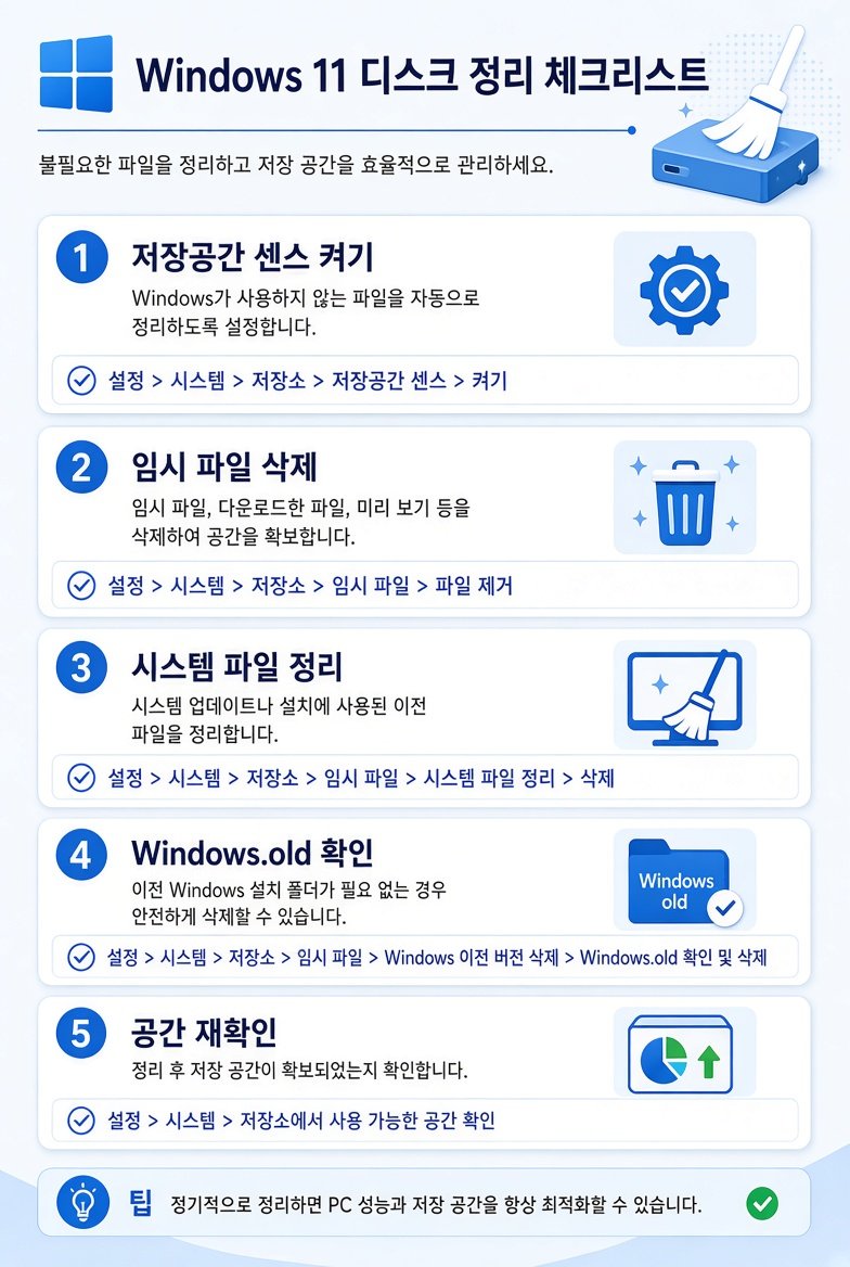 저장공간 센스 켜기부터 공간 재확인까지의 5단계 체크리스트