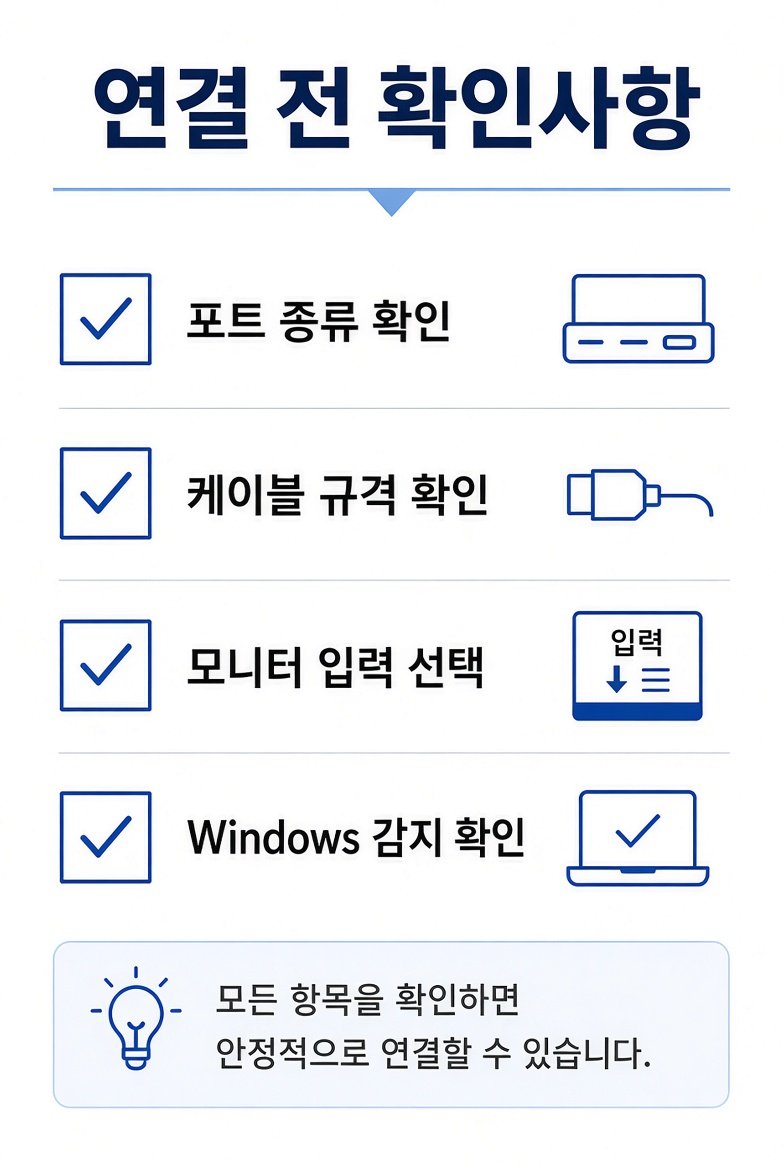 노트북 외장 모니터 연결 전 확인사항 체크리스트