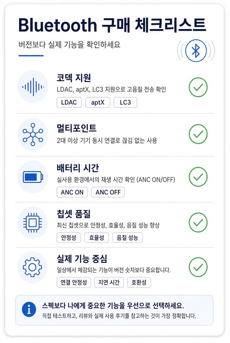 블루투스 이어폰 구매 체크리스트 코덱 멀티포인트 배터리