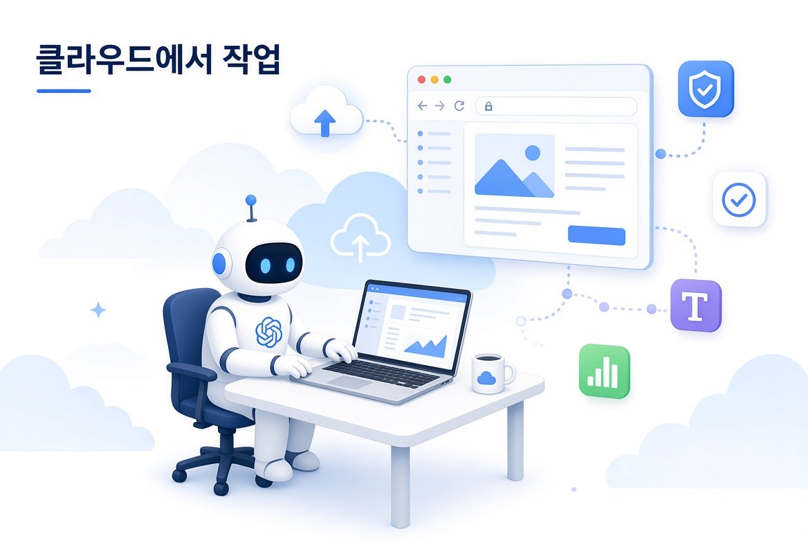 Claude Duet 클라우드 작업 개념