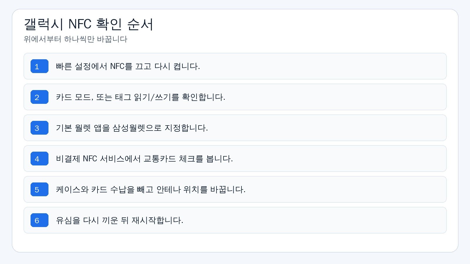 갤럭시 NFC 확인 순서. NFC 재시작, 카드 모드, 삼성월렛, 교통카드 체크, 케이스 분리, 유심 재장착