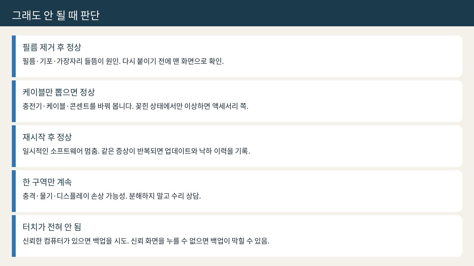 아이폰 터치 안됨 이후 판단. 필름 제거 후 정상, 케이블 분리 후 정상, 재시작 후 정상, 한 구역만 계속, 터치가 전혀 안 됨