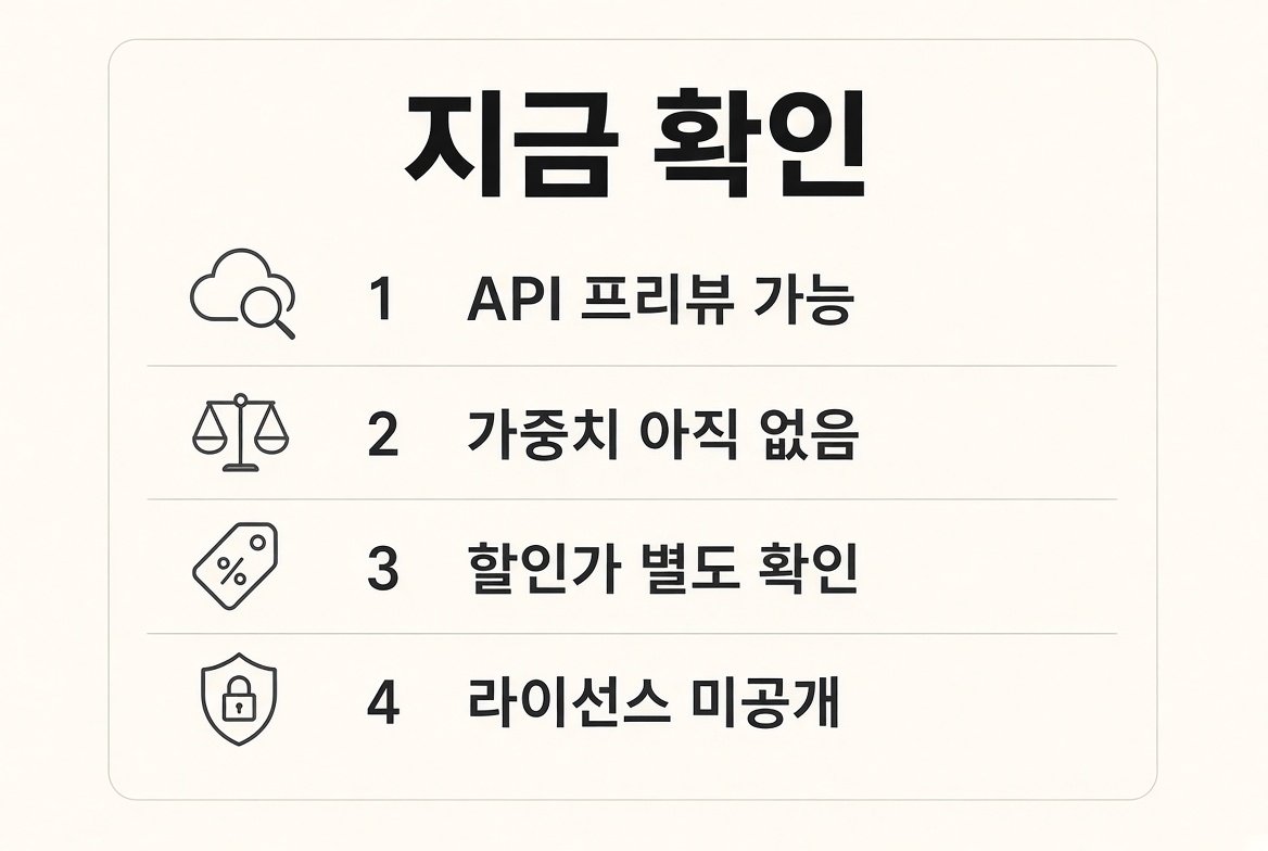 지금 확인할 네 가지: API 프리뷰 가능, 가중치 아직 없음, 할인가 별도 확인, 라이선스 미공개