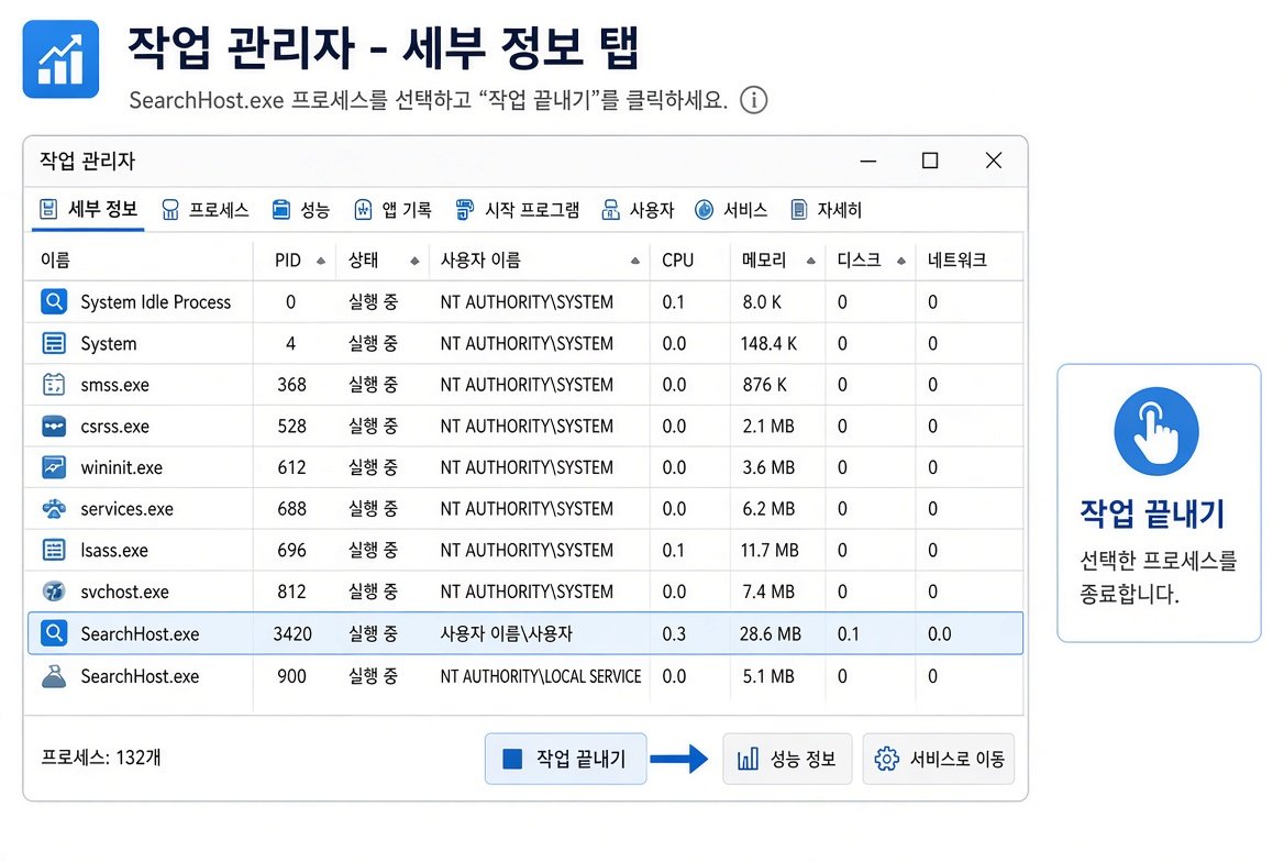 작업 관리자 세부 정보 탭에서 SearchHost.exe를 선택하고 작업 끝내기하는 화면