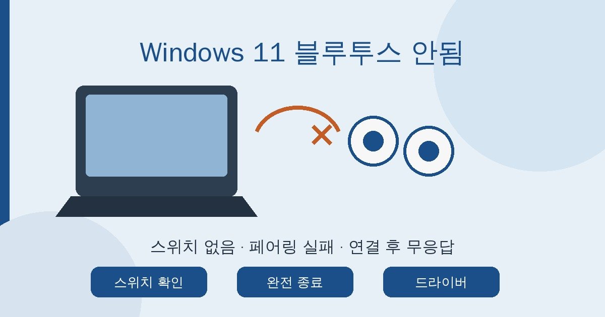 Windows 11 블루투스 안됨, 상태별 확인과 해결 순서